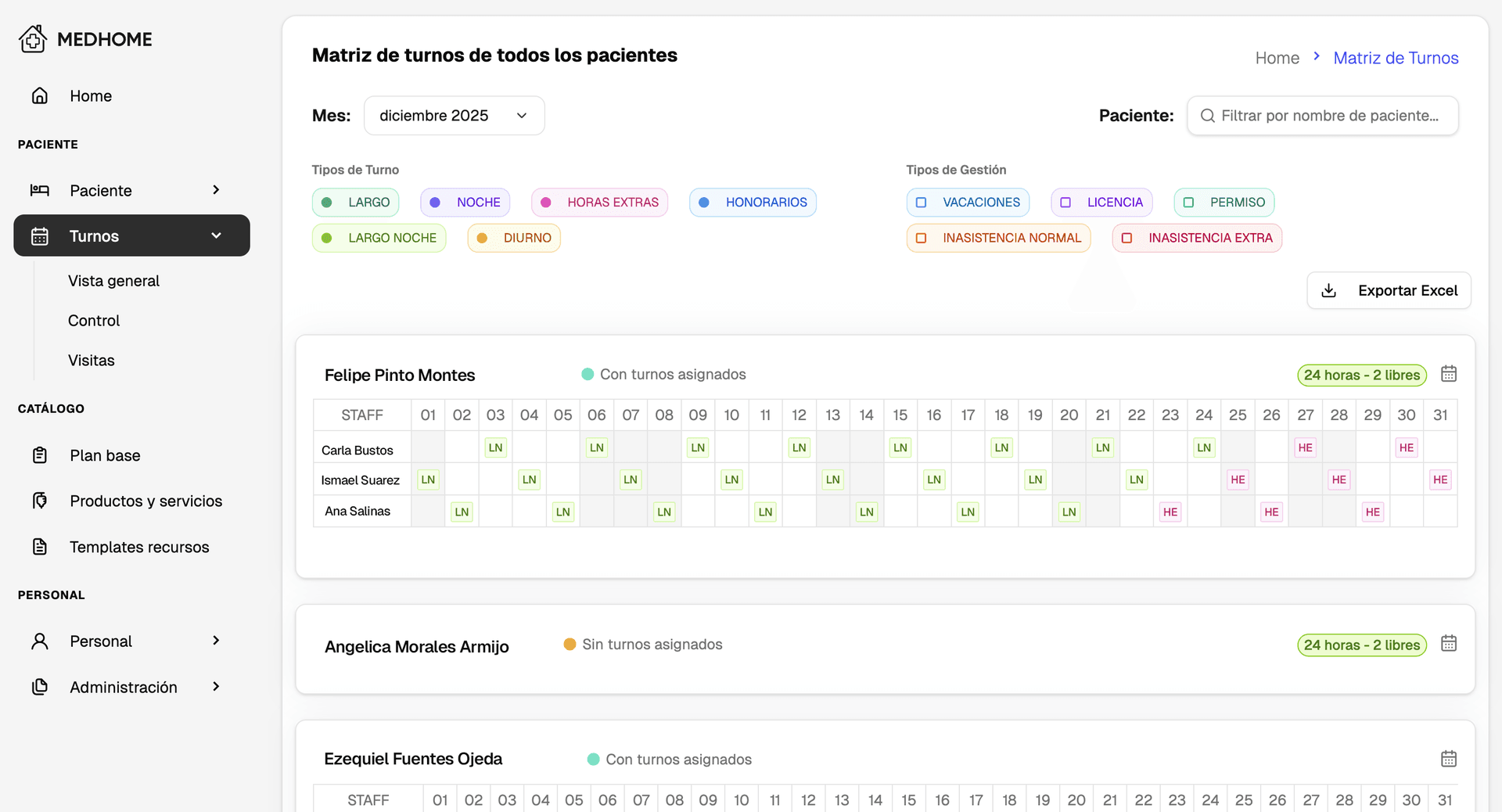 Medhome Platform - Gestión de Homecare